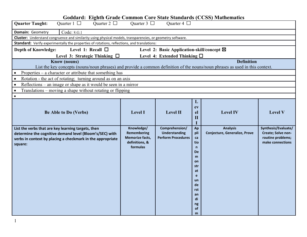 Goddard: Eighth Gradecommon Core State Standards (CCSS) Mathematics