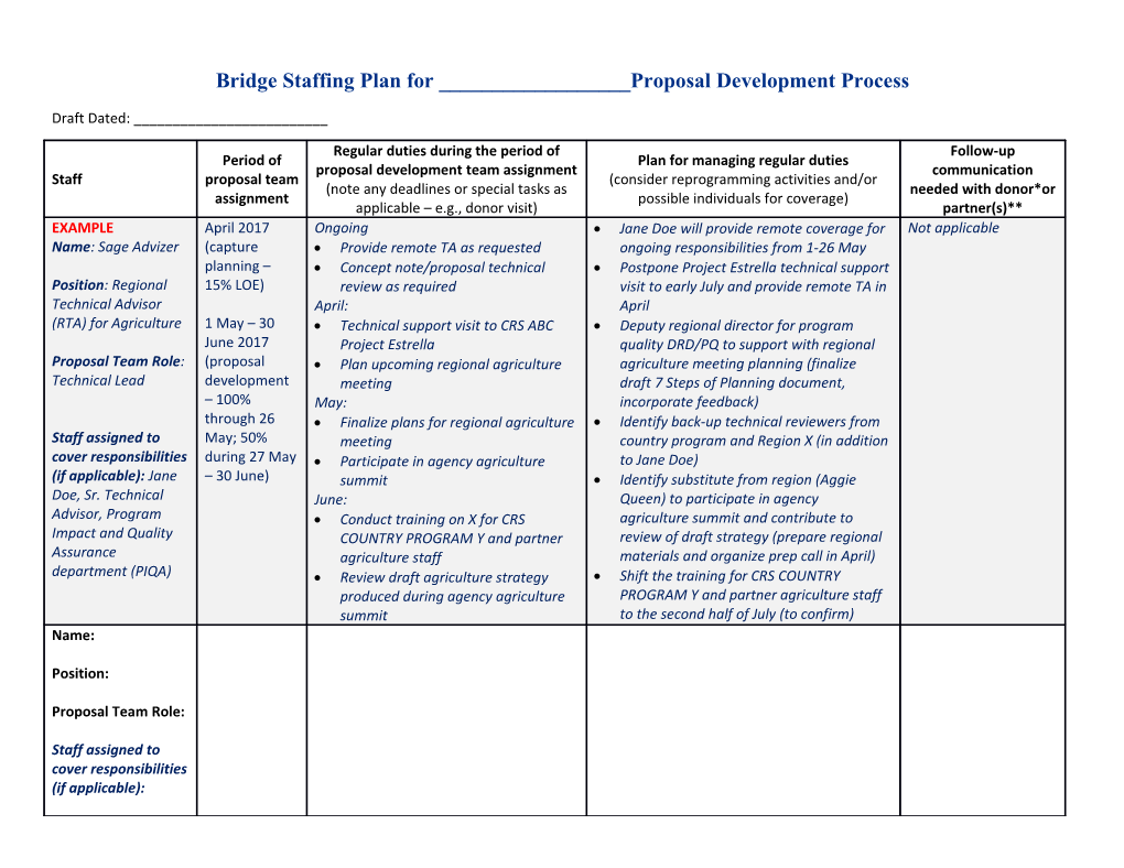 Bridge Staffing Plan for ______Proposal Development Process