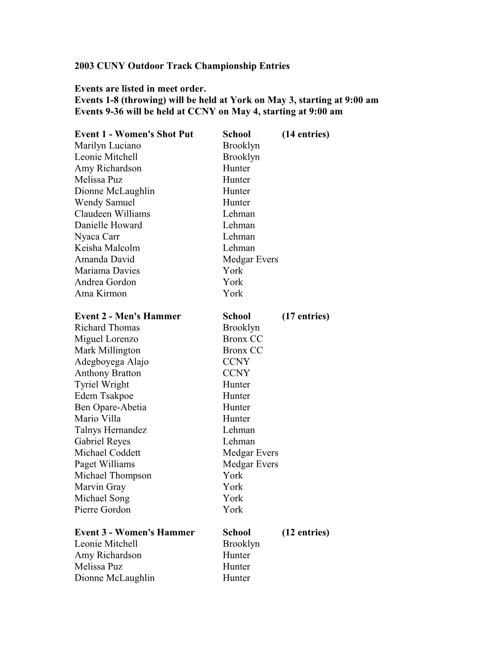 2003 Outdoor Track Entries