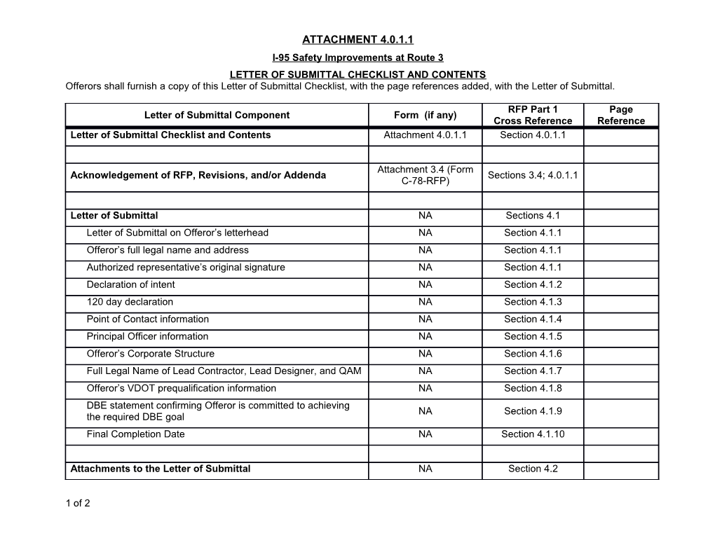 Attachment M Detailed Proposal Checklist and Contents