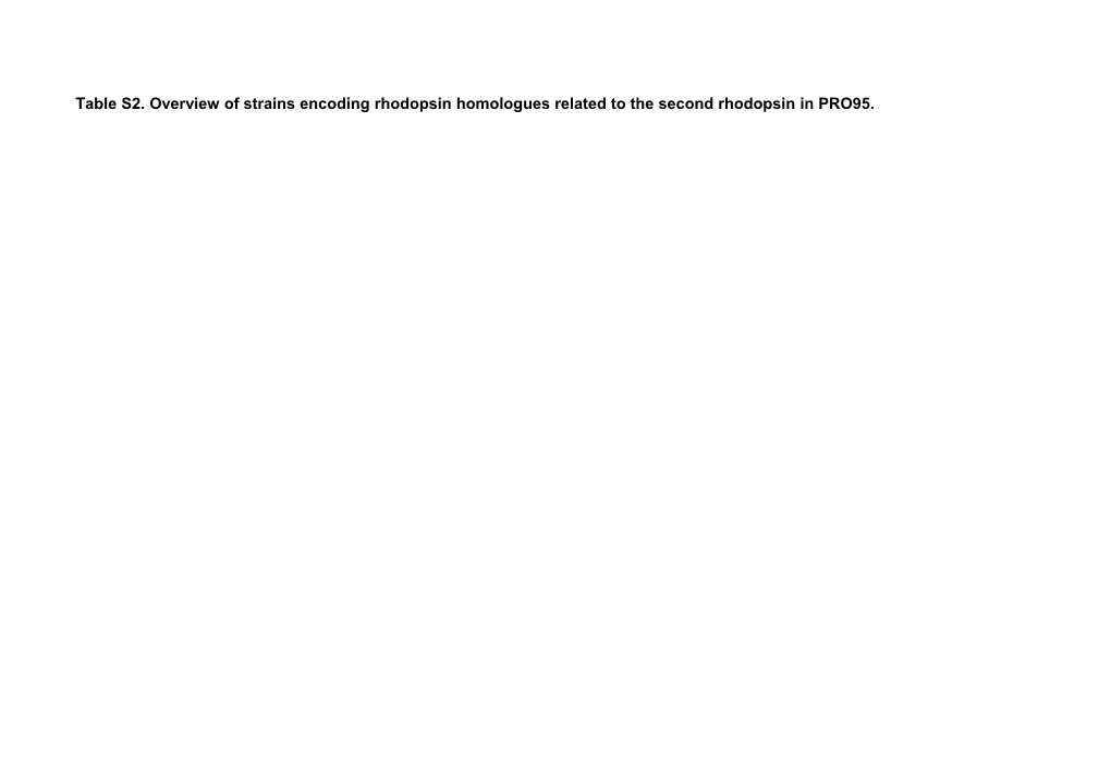 Table S2. Overview of Strains Encoding Rhodopsin Homologues Related to the Second Rhodopsin