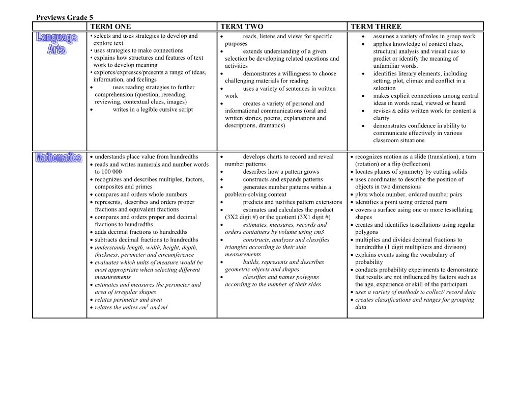 Previews Grade 5