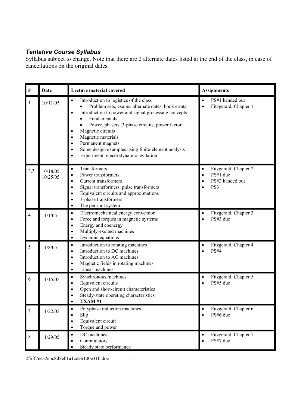 SYLLABUS Electromechanics FALL 2005 FINAL 1