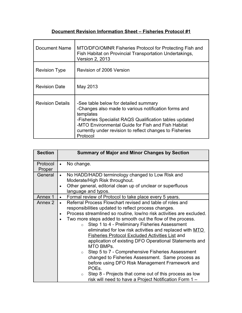 Document Revision Information Sheet #1