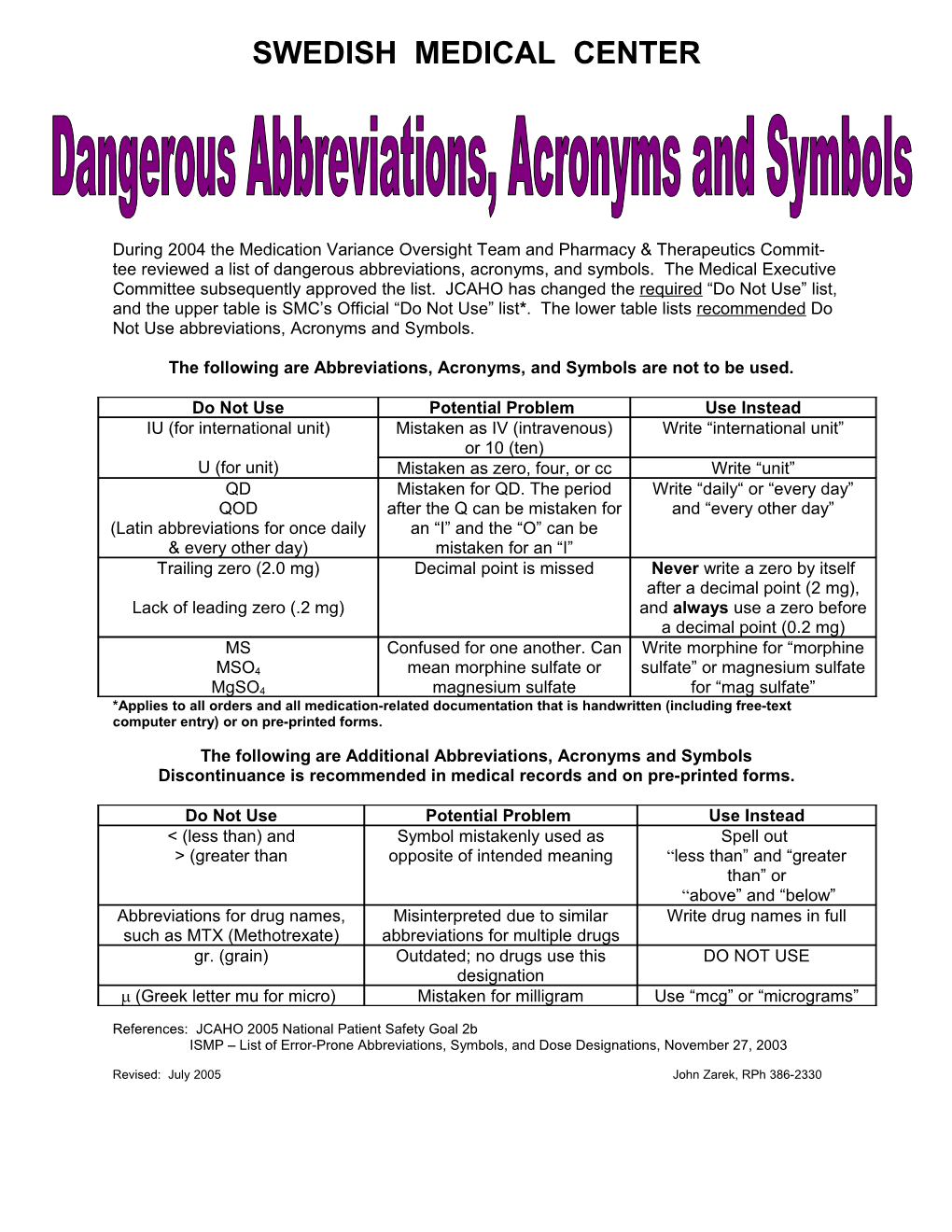 Dangerous Abbreviations, Acronyms, and Symbols