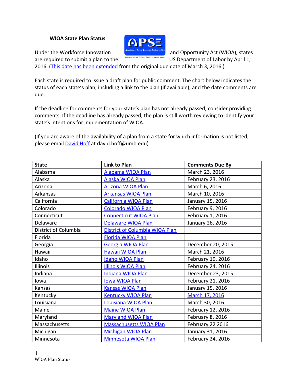 WIOA State Plan Status