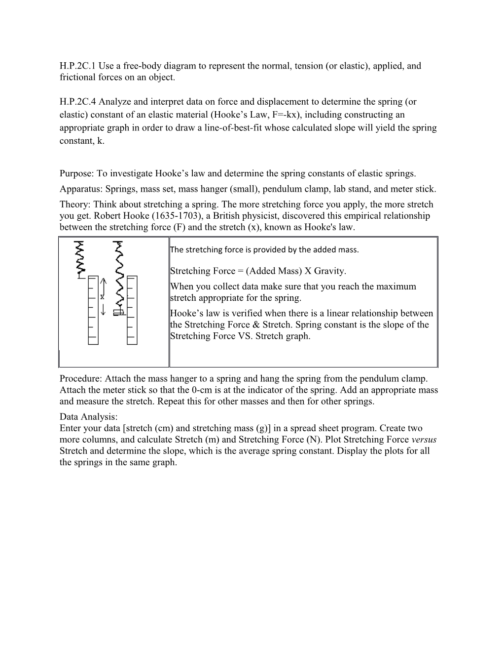 Purpose: to Investigate Hooke S Law and Determine the Spring Constants of Elastic Springs