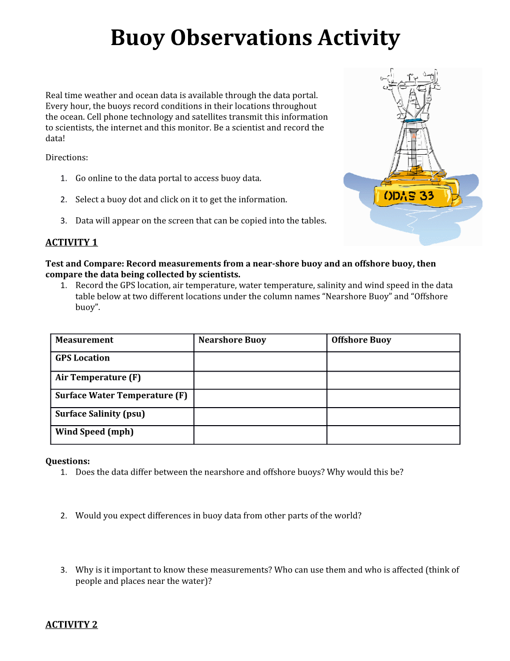 Buoy Observations Activity