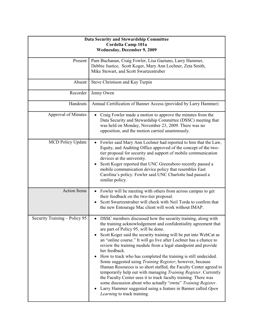 DSSC Mtg Minutes s1