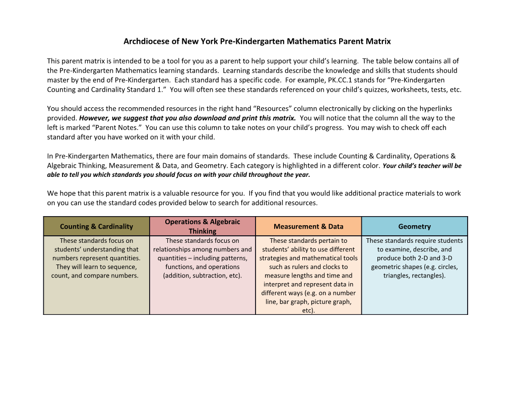 Archdiocese of New York Pre-Kindergarten Mathematics Parent Matrix