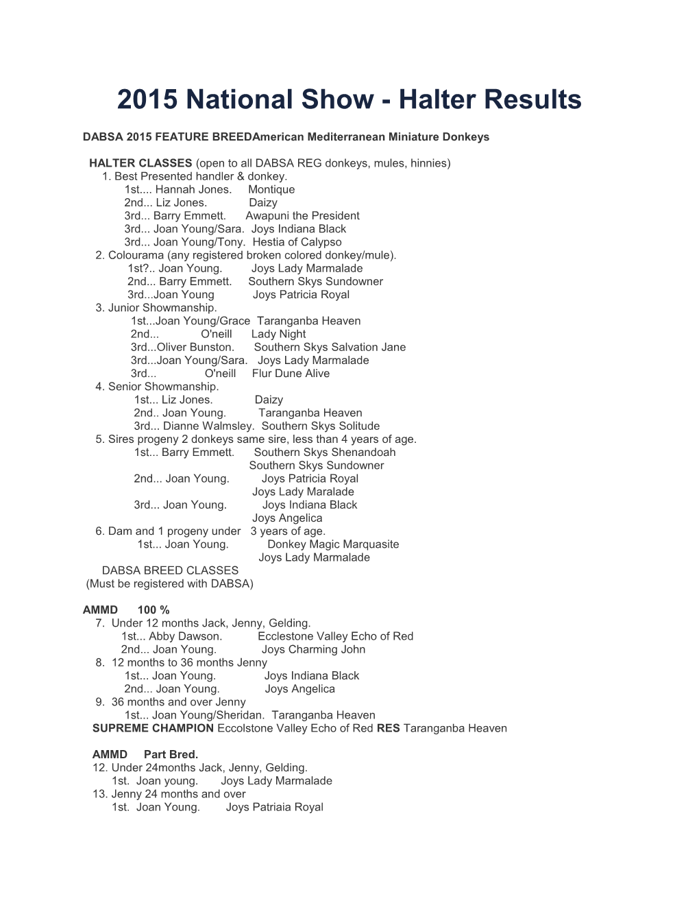 2015 National Show - Halter Results