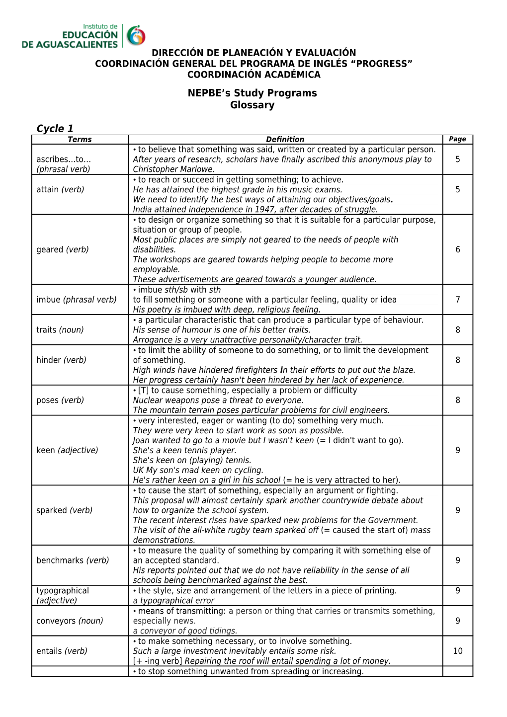 Glossary of Nepbe S Terms by Reference Sources