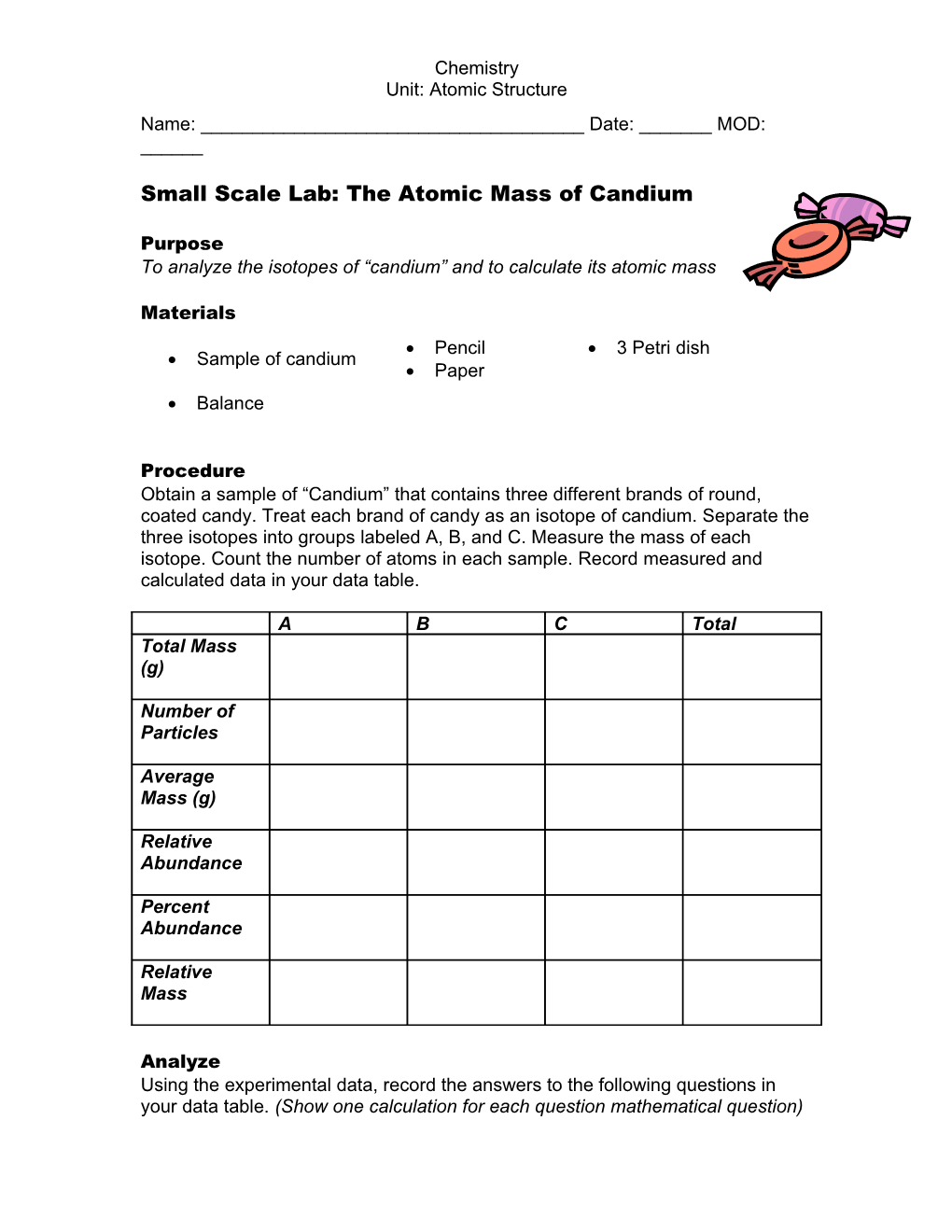 To Analyze the Isotopes of Candium and to Calculate Its Atomic Mass