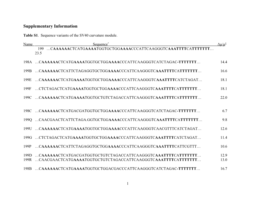 Supplementary Information s44