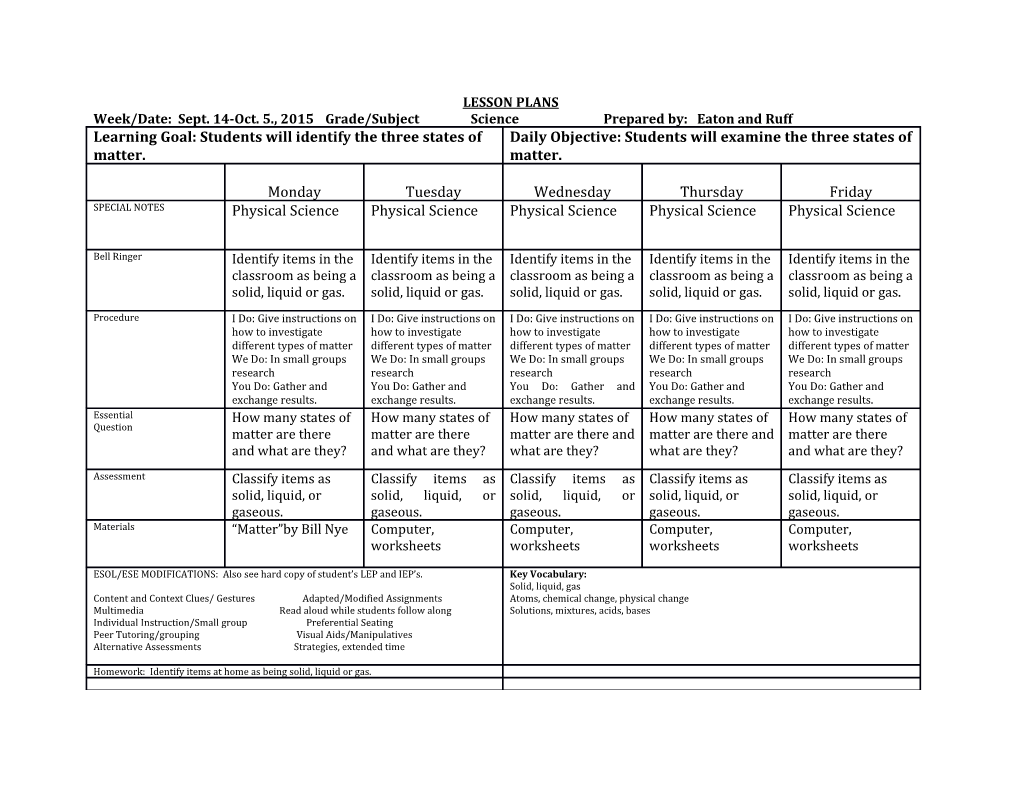 Week/Date: Sept. 14-Oct. 5., 2015Grade/Subject Scienceprepared By: Eaton and Ruff