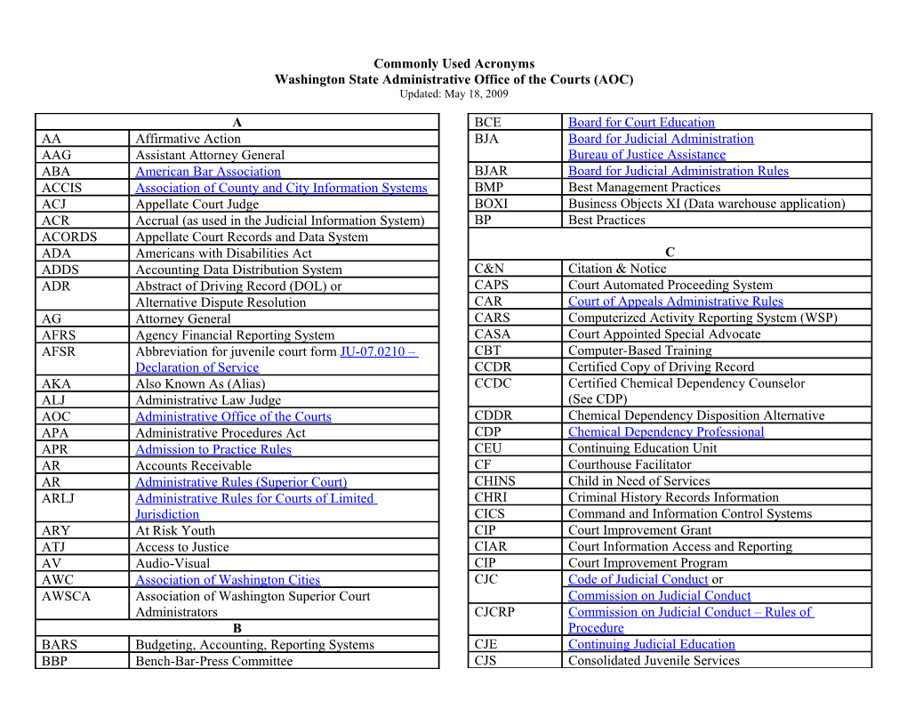 JSD Acronym List