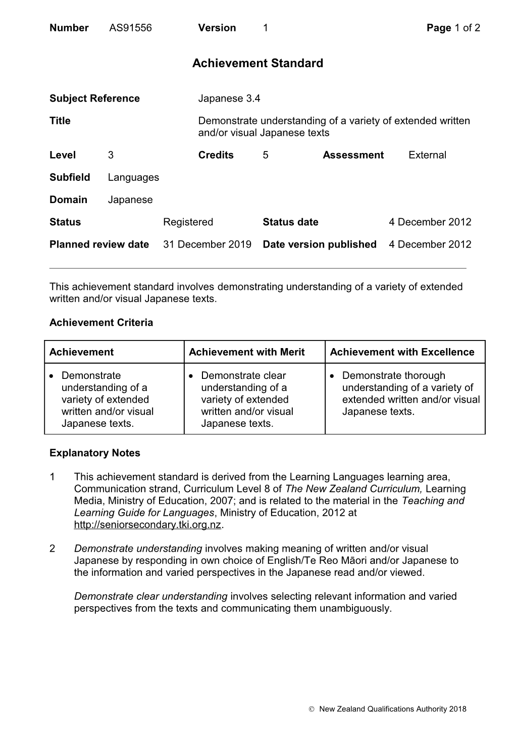 91556 Demonstrate Understanding of a Variety of Extended Written And/Or Visual Japanese Texts