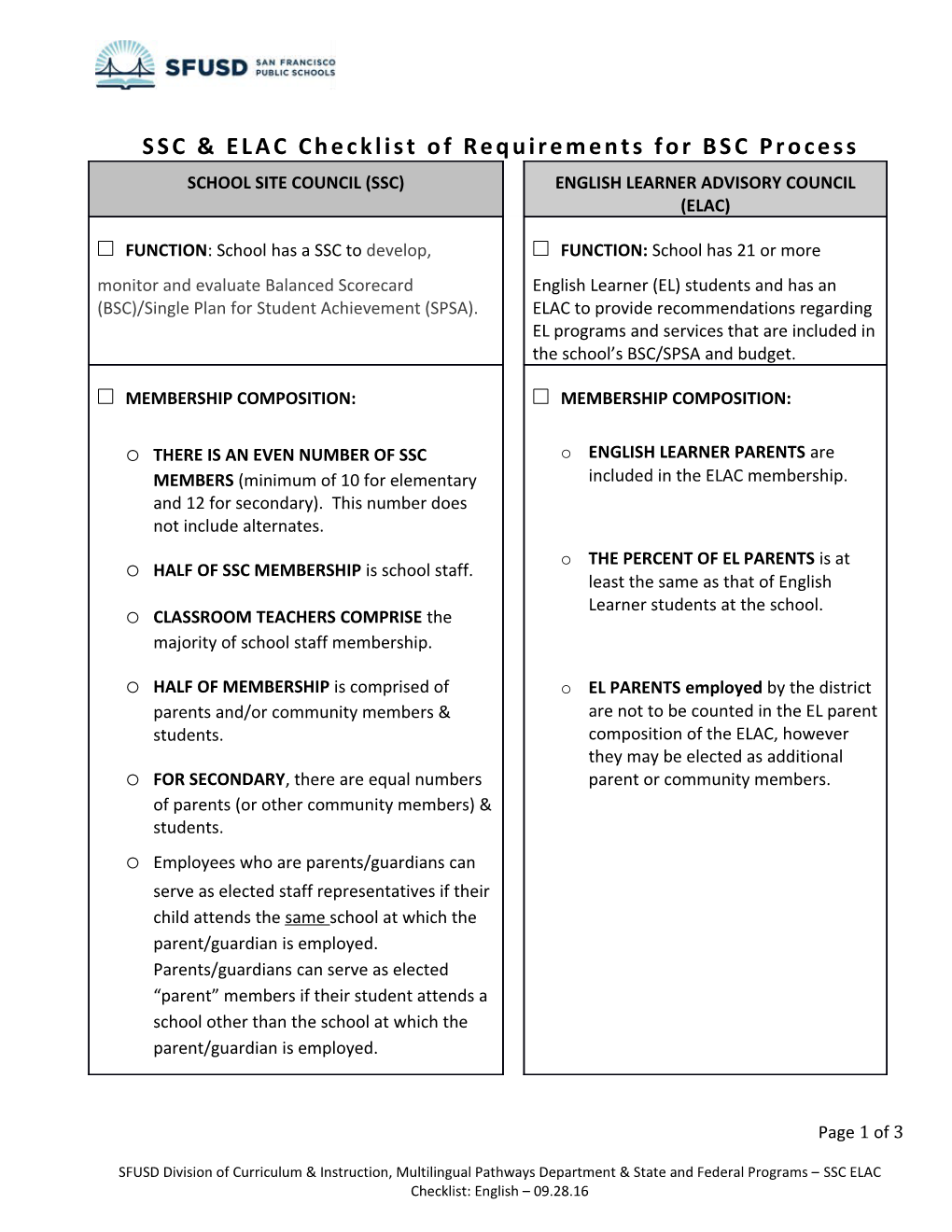 SSC & ELAC Checklist of Requirements for BSC Process