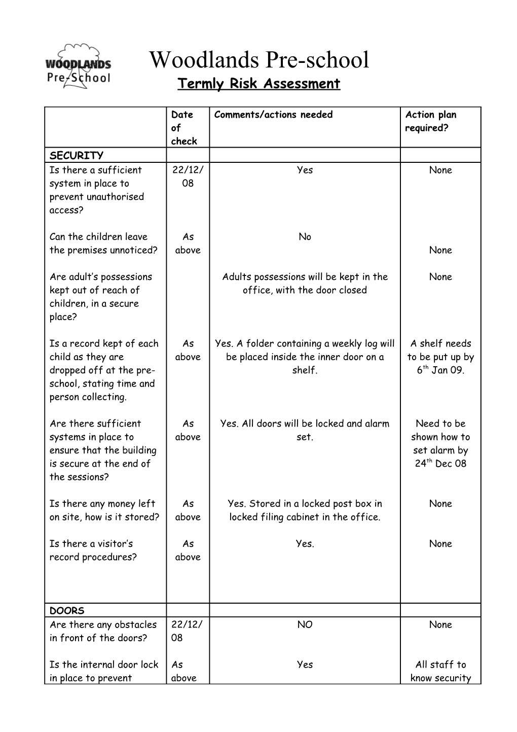 Termly Risk Assessment for Woodlands Pre-School