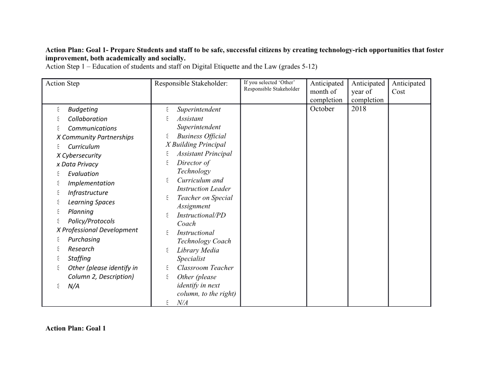 Action Plan: Goal 1-Prepare Students and Staff to Be Safe, Successful Citizens by Creating
