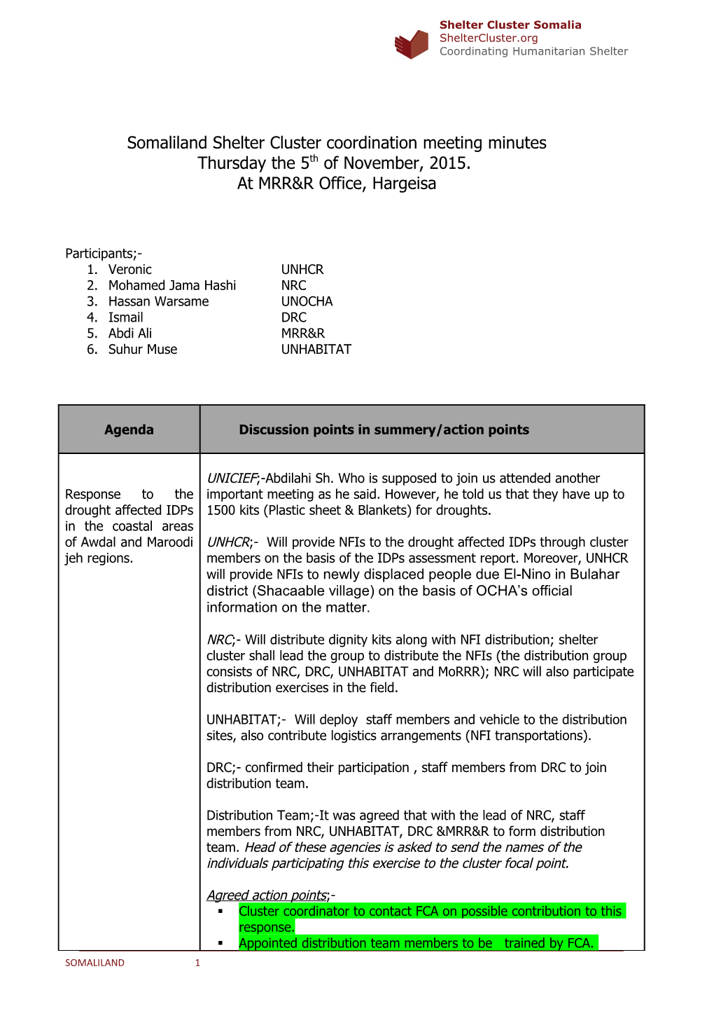 2. Shelter Cluster Word Template (2007 and Later)