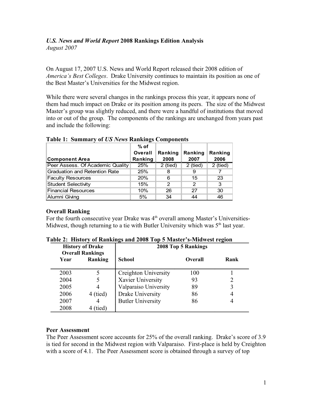 USNWR 2008 Edition-Rankings Analysis
