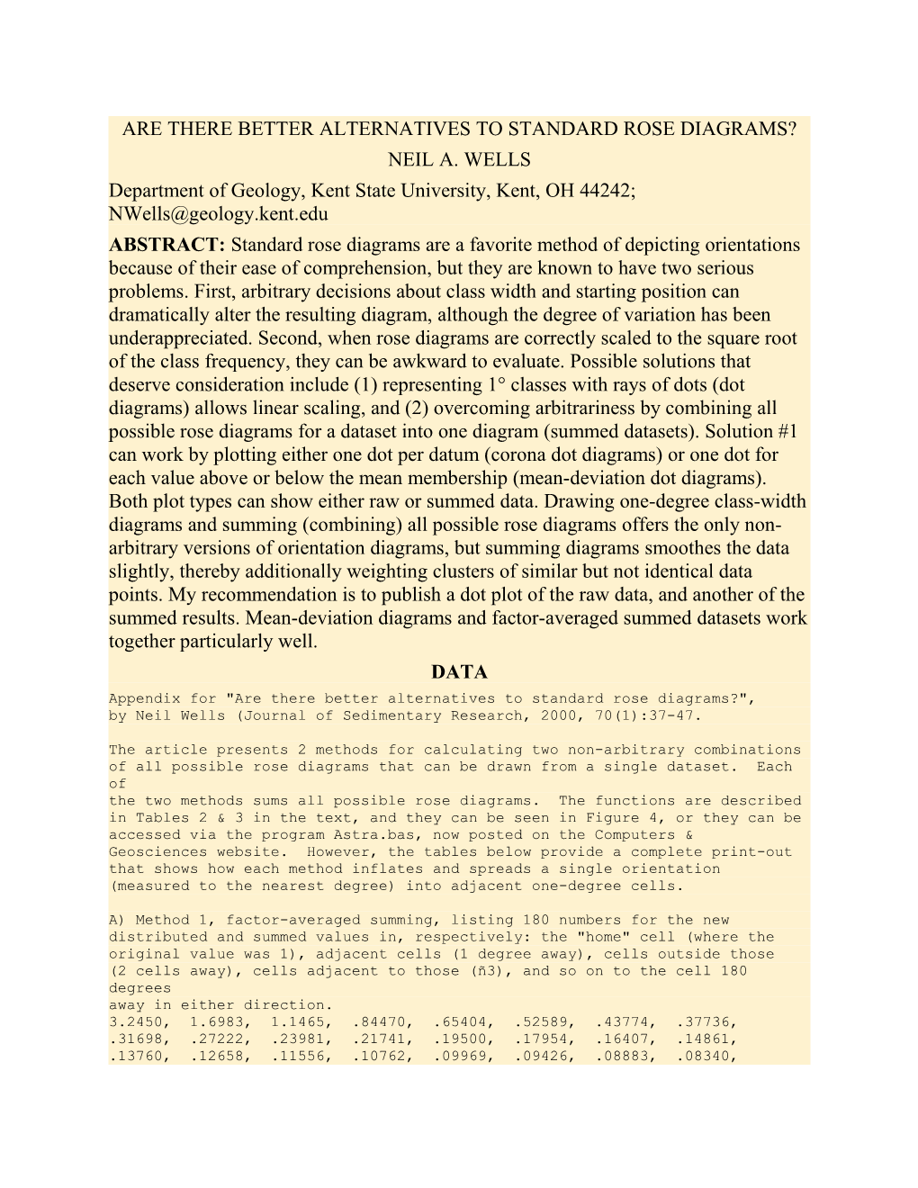 Are There Better Alternatives to Standard Rose Diagrams?