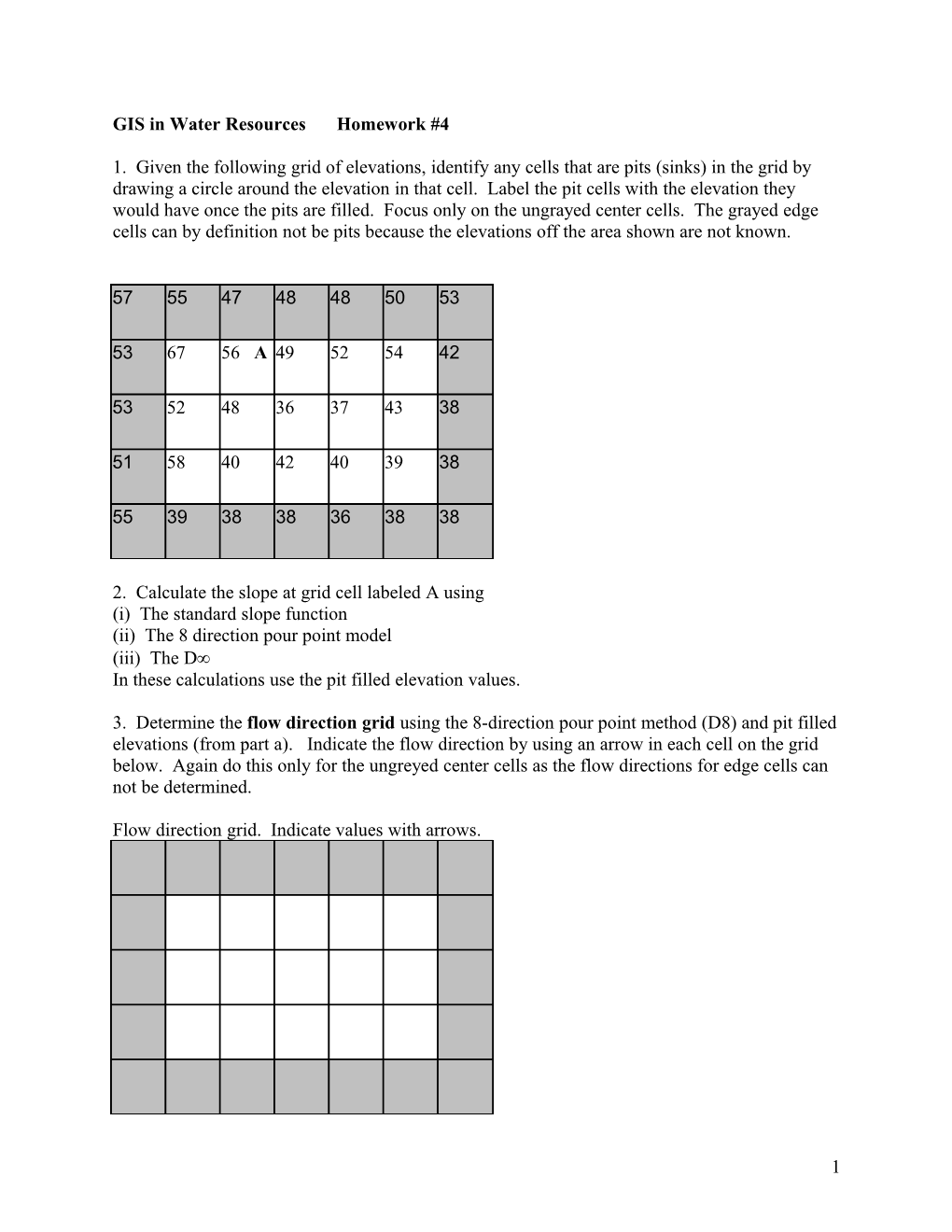 GIS in Water Resourceshomework #4