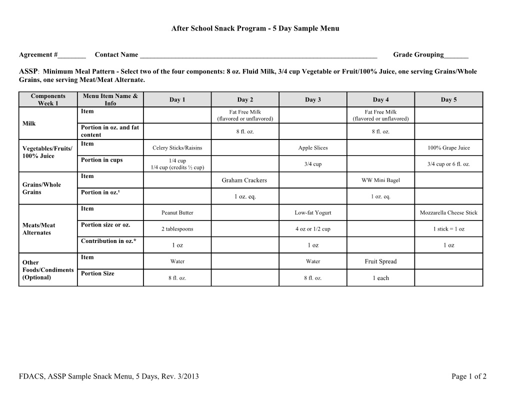 Traditional Breakfast Meal Pattern ( 5 Day)