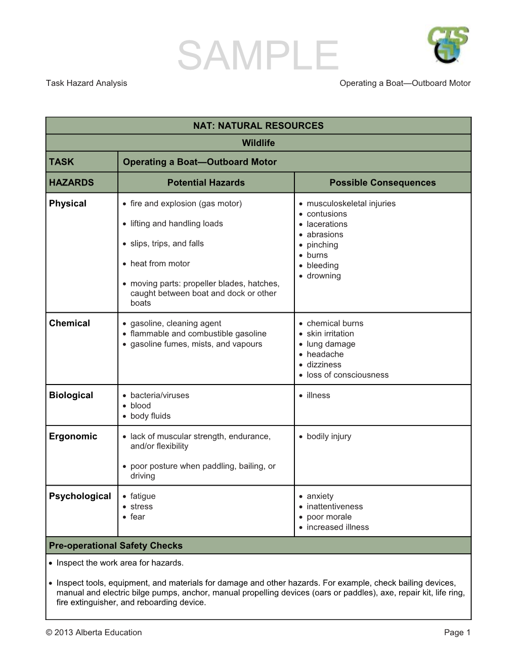 Chemistry 20 Teacher S Guide s2