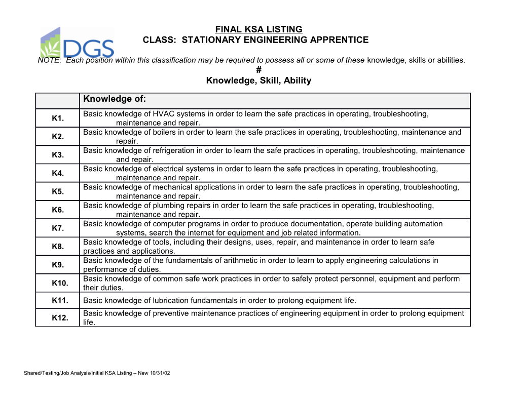 Class: Stationary Engineering Apprentice