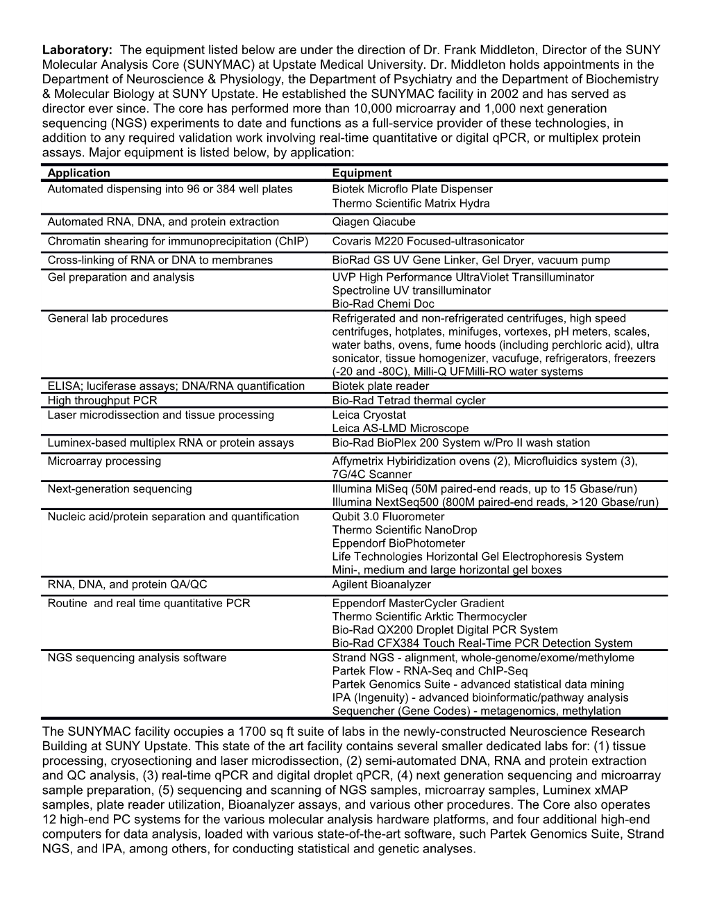 Laboratory: the Equipment Listed Below Are Under the Direction of Dr. Frank Middleton