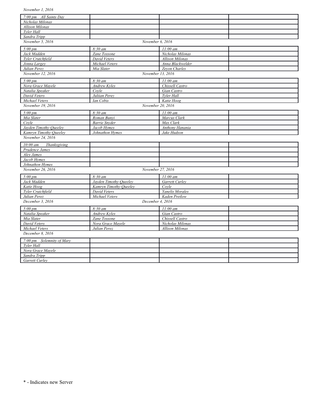 Altar Server Sign-In Sheet