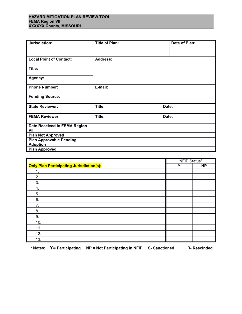 * Notes: Y= Participating NP = Not Participating in NFIP S- Sanctioned R- Rescinded