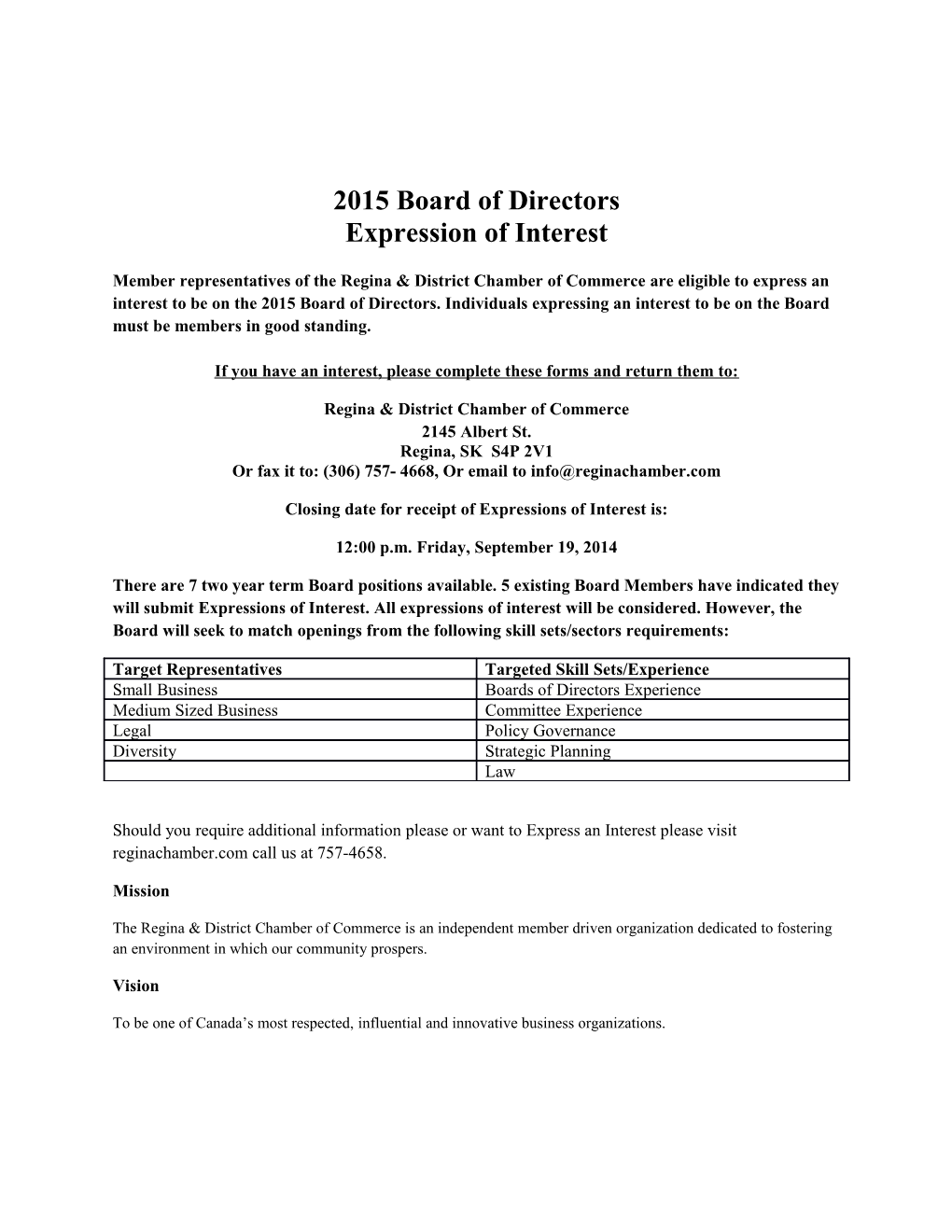 2015 Board of Directors