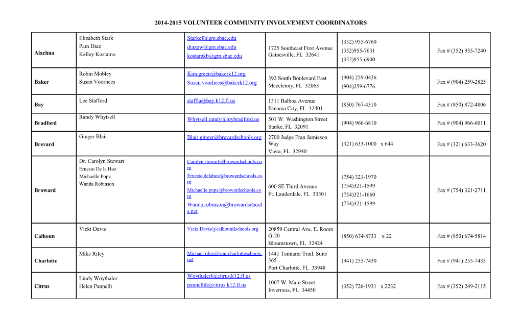 2014-2015 Volunteer Community Involvement Coordinators