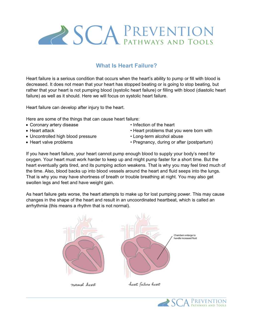 What Is Heart Failure?