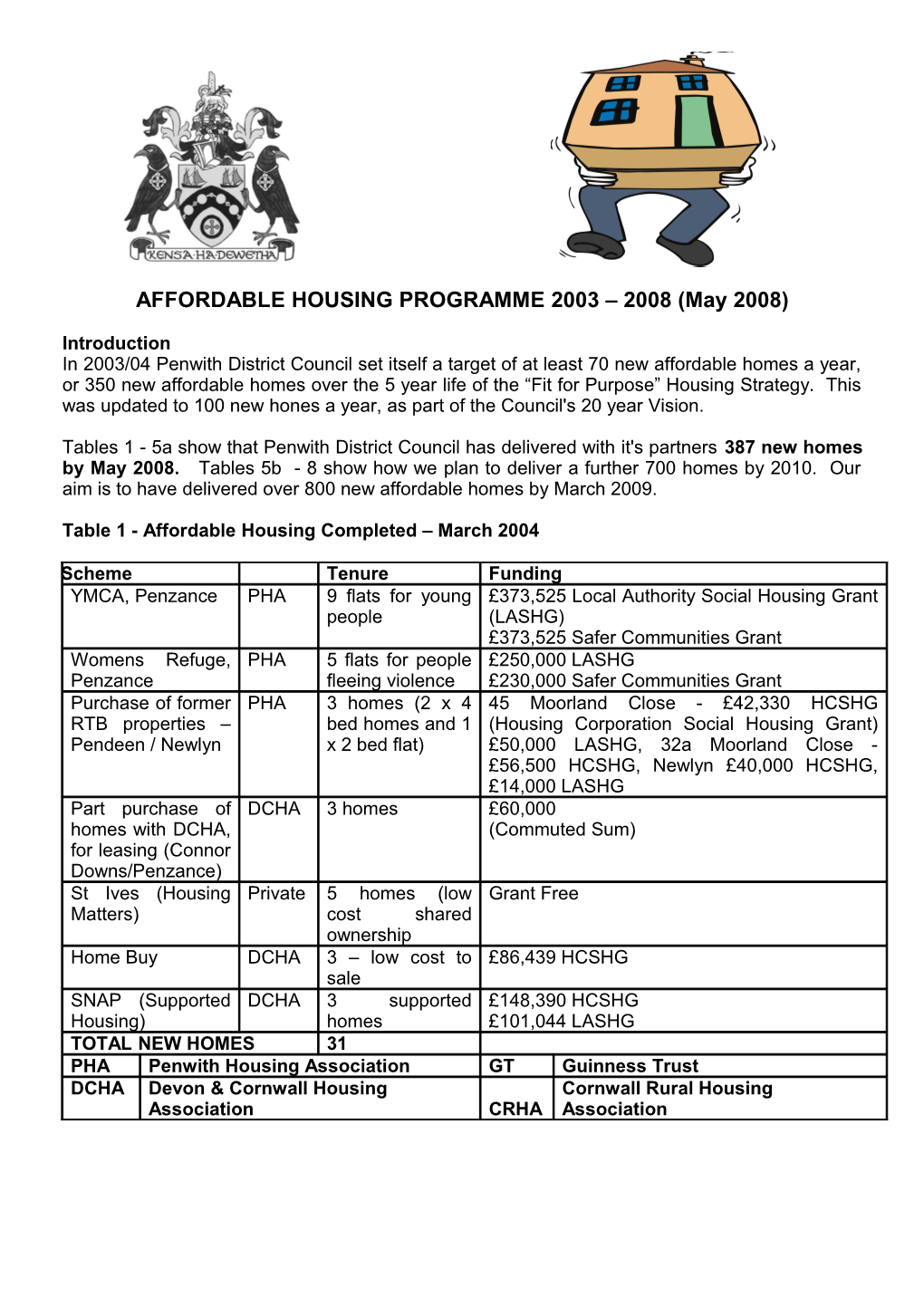 AFFORDABLE HOUSING PROGRAMME 2003 2008 (May 2008)