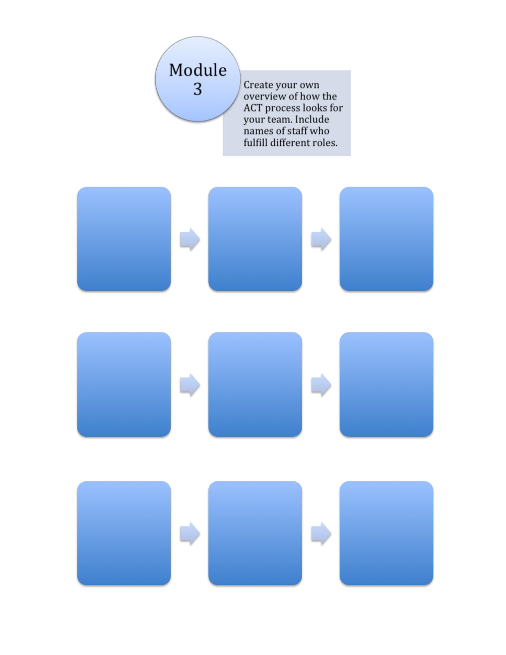 There Are Different Ways to Create a Timeline That Organizes Important Information About