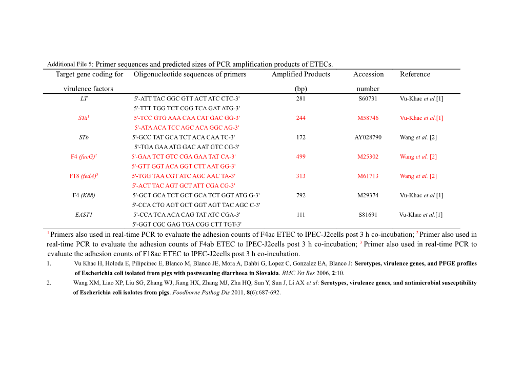 Additional File 5: Primer Sequences and Predicted Sizes of PCR Amplification Products of Etecs