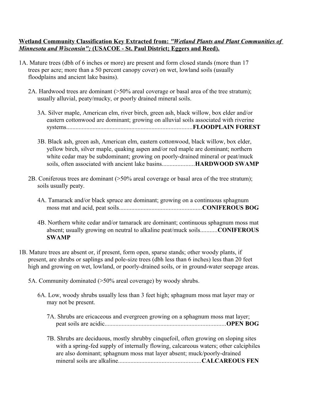 Wetland Community Classification Key Extracted From: Wetland Plants and Plant Communities