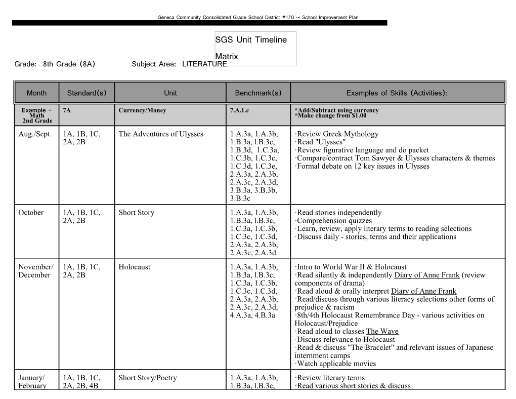 Grade: 8Th Grade (8A) Subject Area: LITERATURE