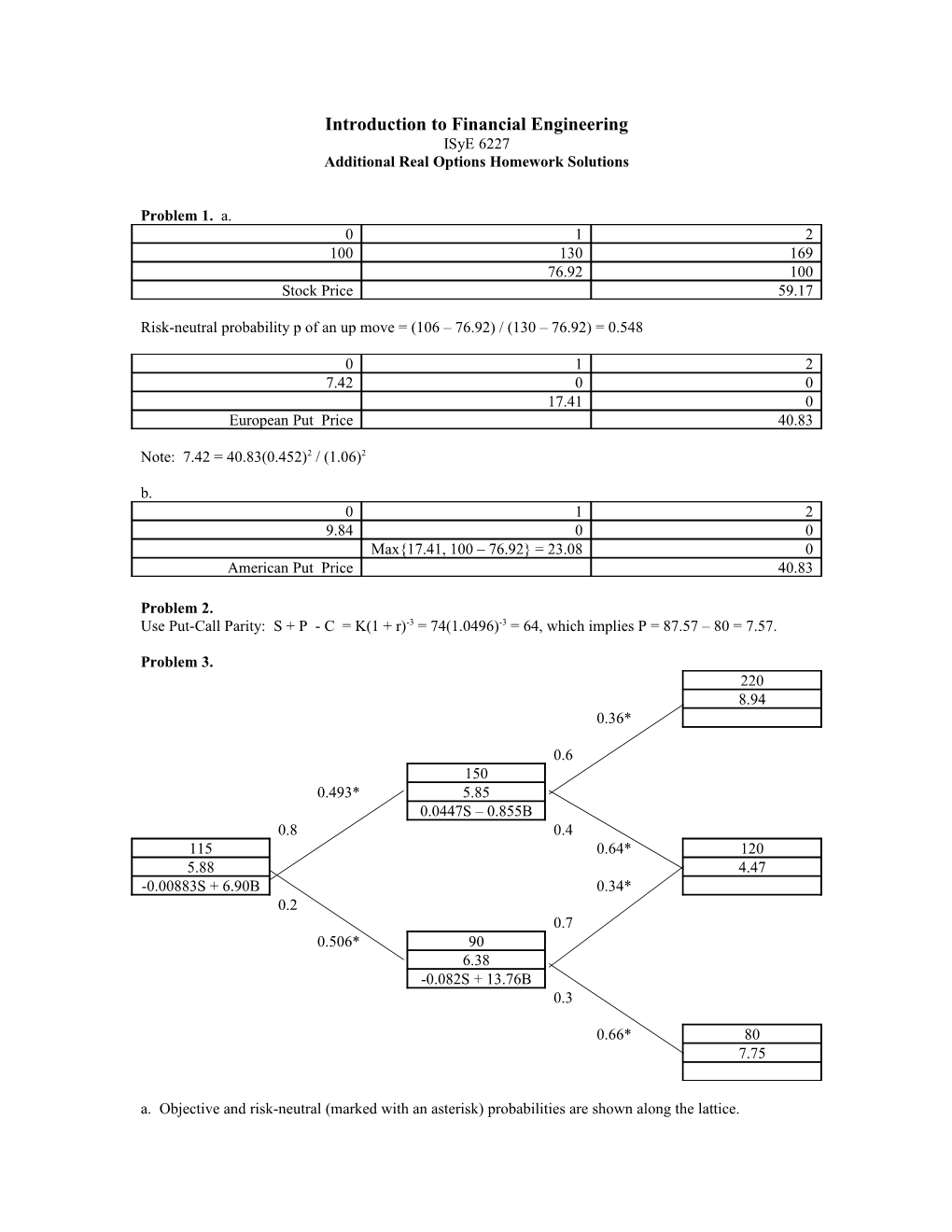 Course:	Isye 6308, Analysis of Production Operations, Spring 1995