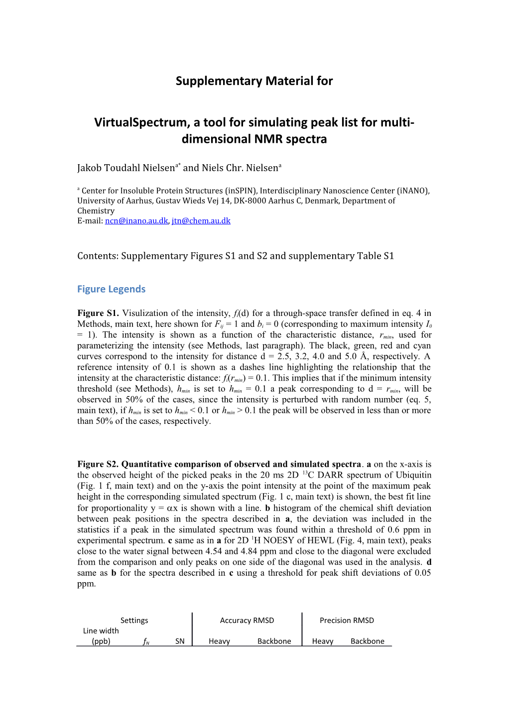 Virtualspectrum, a Tool for Simulating Peak List for Multi-Dimensional NMR Spectra