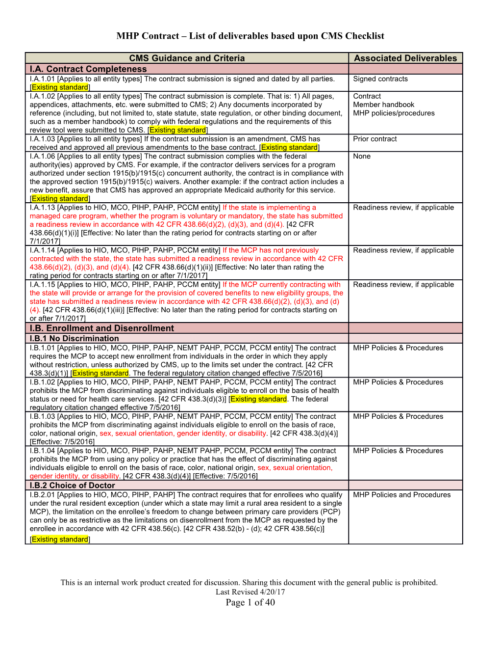 1 These Terms (Struck) Are Not Applicable to the Mhps