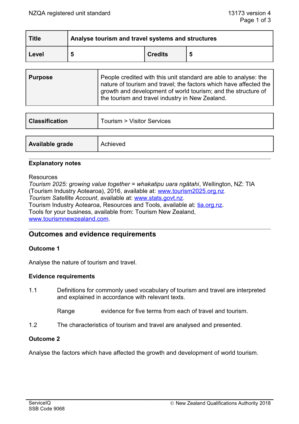 13173 Analyse Tourism and Travel Systems and Structures