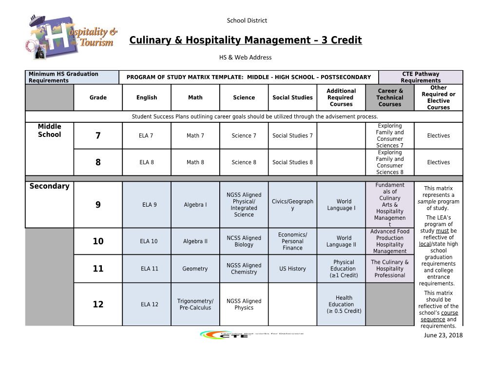 Agriculture, Food & Natural Resources s3