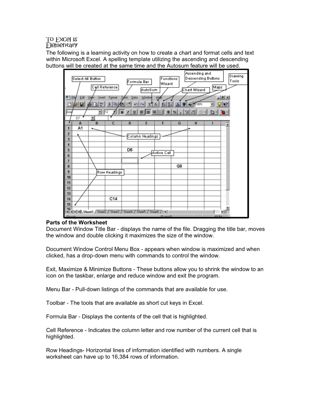 The Following Is a Learning Activity on How to Create a Chart and Format Cells and Text