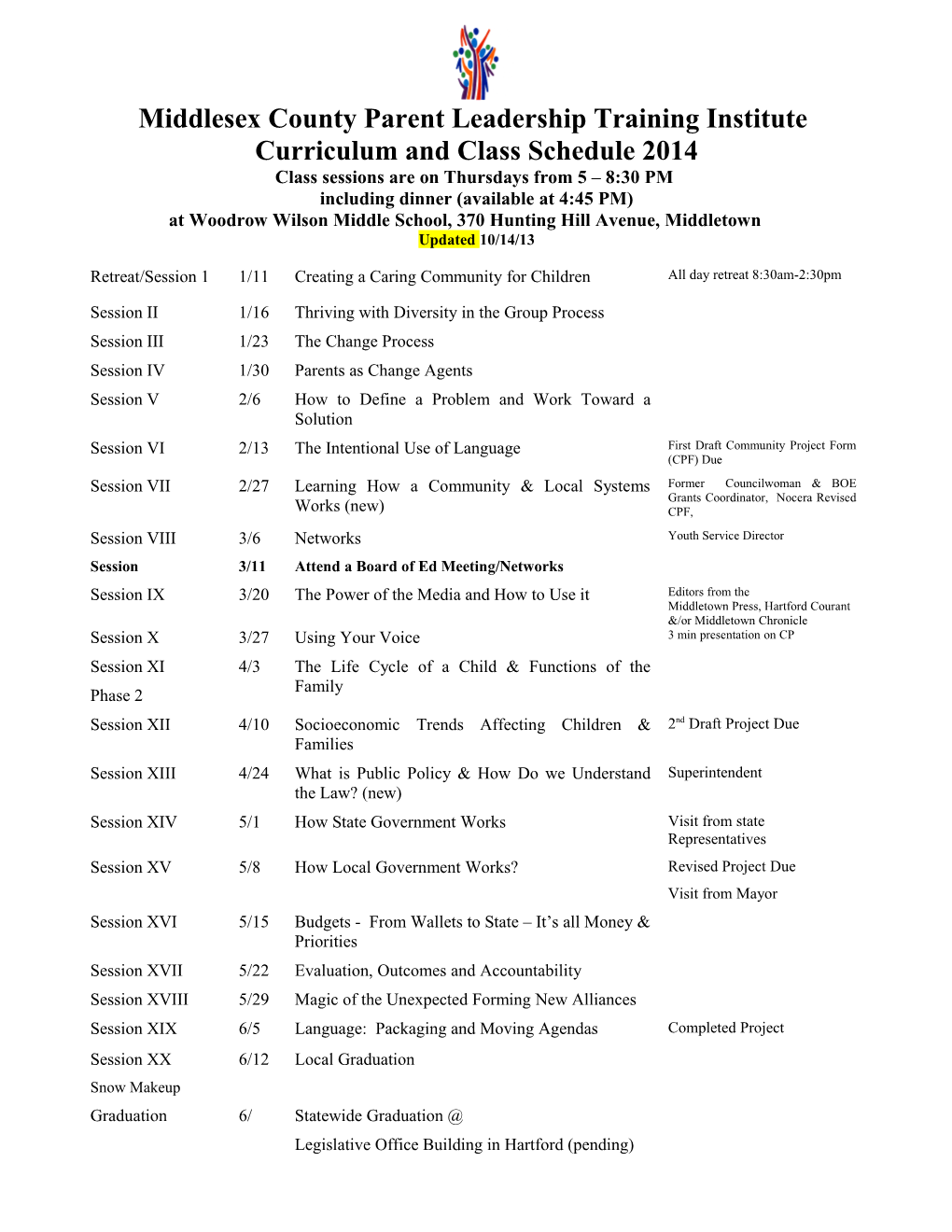 Middlesex County Parent Leadership Training Institute