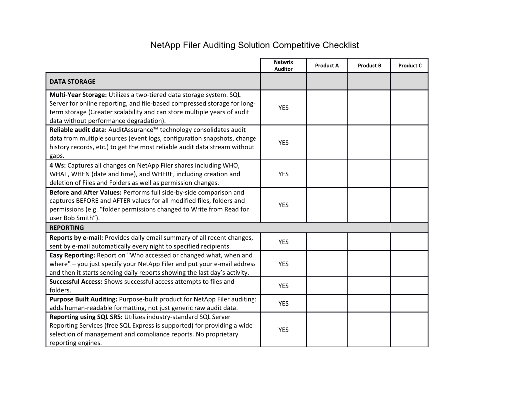 Netwrix Netapp Filer Change Reporter Competitive Checklist